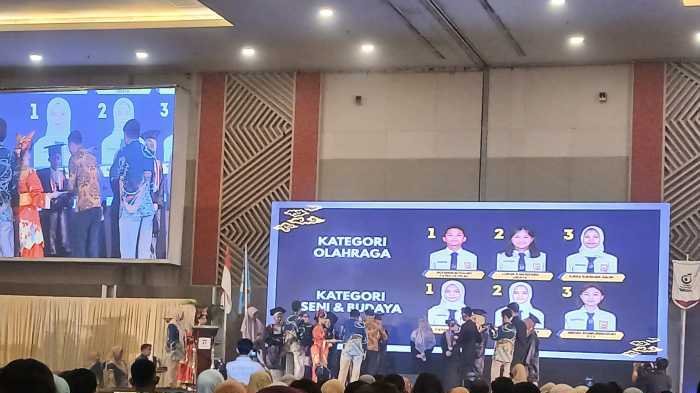  Hadiri Wisuda SMP Telkom, Kadisdik: Semoga YPT Bangun SMA dan Perguruan Tinggi di Makassar