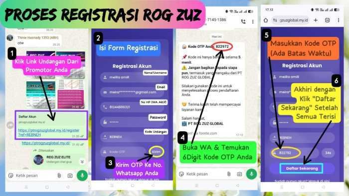 RogZuz Global Mulai Masuk Makassar, Ini Penjelasan Leader Terkait Skema Ponzi atau Investasi Ilegal 