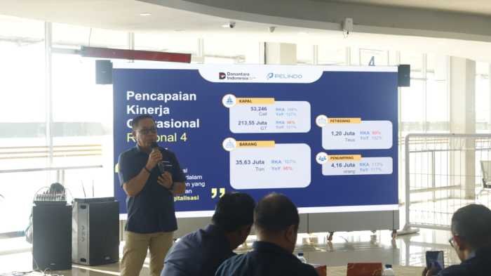 Pelindo Regional 4 Catat Kinerja Positif Semester I 2025, Penumpang Naik 17 Persen