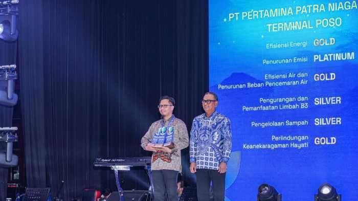 Pertamina Patra Niaga Regional Sulawesi Borong 37 Penghargaan di ENSIA Award 2025