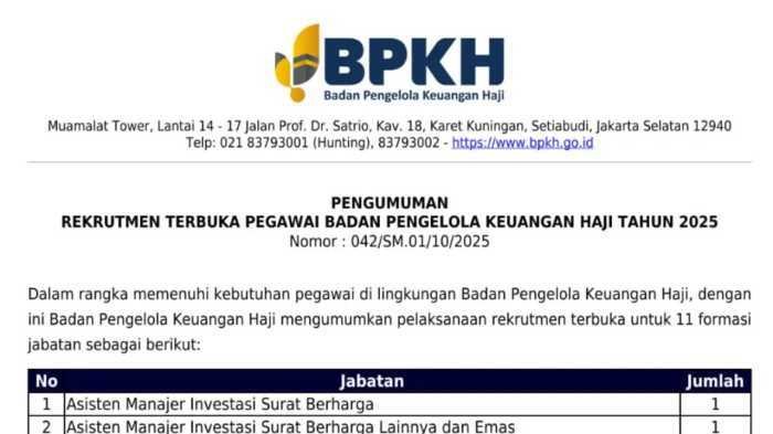 LOWONGAN KERJA: BPKH Buka Rekrutmen Terbuka 11 Formasi Pegawai Tahun 2025