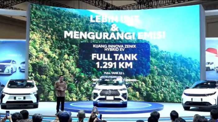 Harga Mobil Toyota Naik Januari 2026, Kalla Toyota Imbau Pembelian Sebelum Akhir Tahun