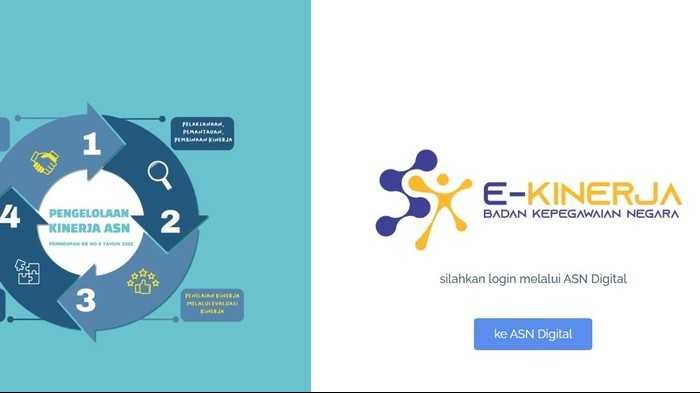 Cara Kerja E-Kinerja BKN: Panduan Lengkap dari Fungsi hingga Cara Akses