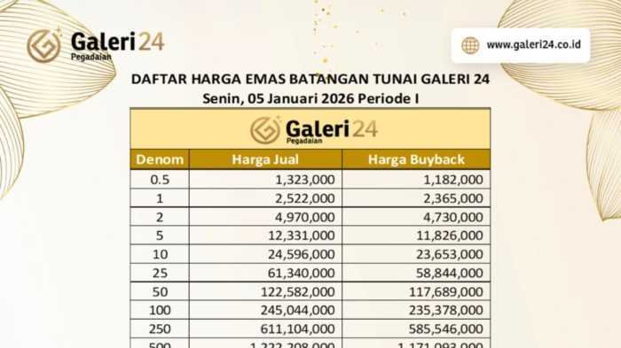 Harga Emas Galeri24 Pegadaian Pagi Ini Senin 5 Januari 2026