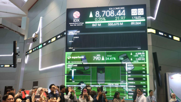 Saham PTRO Menguat 2,74 Persen, Volume Transaksi Tembus 305 Juta Saham