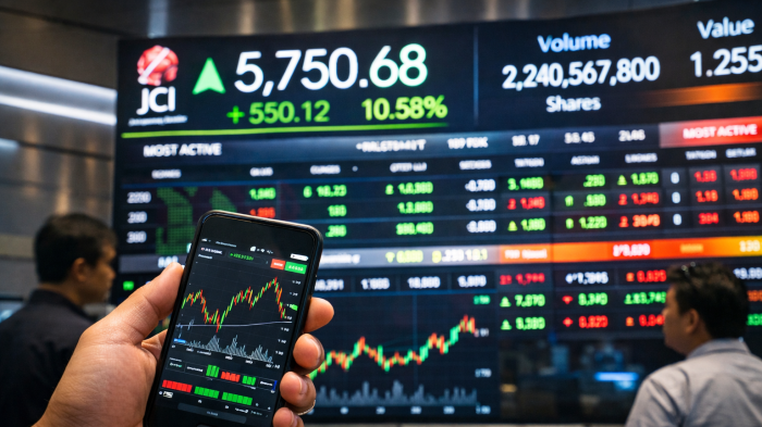 Tiga Indeks Futures AS Naik, Wall Street Bersiap Dibuka di Zona Hijau