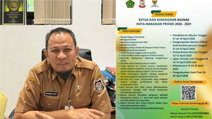 Pemkot Makassar Buka Seleksi Komisioner BAZNAS 2026-2031, Ini Syarat Lengkap dan Tahapannya