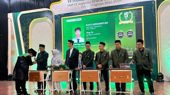 Cetak Generasi Ulul Albab, PPMI Shohwatul Is'ad Lepas Alumni ke PTN dan Kampus Luar Negeri