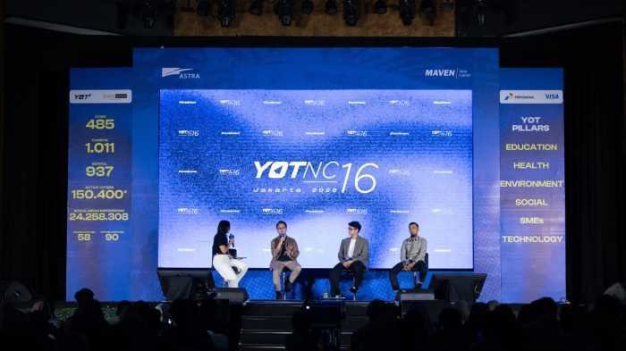  Anak Muda Diajak Jadi Inisiator Perubahan Lewat SATU Indonesia Awards 2026