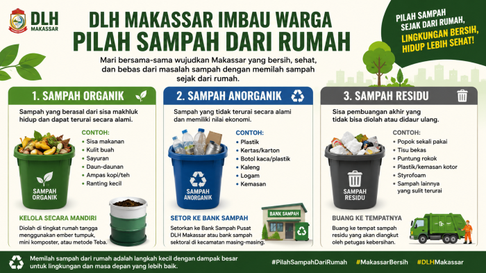 TPA Tamangapa Mulai 1 Agustus Hanya Terima Residu!