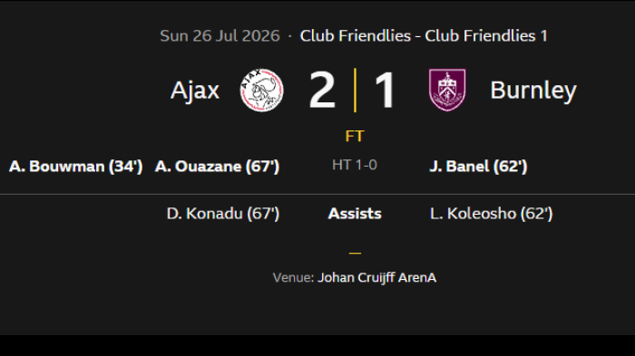 Ajax Tundukkan Burnley 2-1 dalam Laga Pramusim
