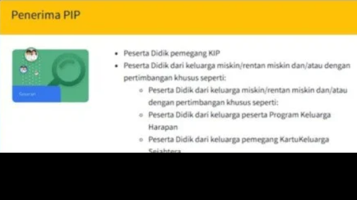 Pencairan PIP Termin II 2026 Berlangsung hingga September, Begini Cara Cek dan Mencairkan Dana