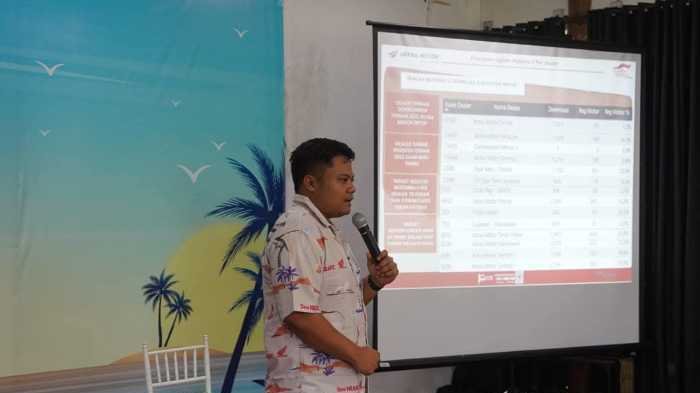 Asmo Sulsel Hadirkan Promo Harmoni Tani dan CRF Adventure Partner untuk Konsumen Palopo, Luwu Raya, dan Toraja