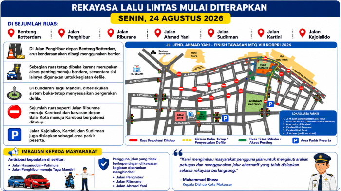 Sambut 1.600 Kafilah MTQ VIII KORPRI Nasional 2026, Dishub Makassar Rekayasa Lalin  