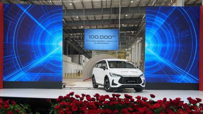 BYD Perkuat Ekosistem Industri Kendaraan Energi Baru, Pabrik Subang Target Serap 20.000 Tenaga Kerja
