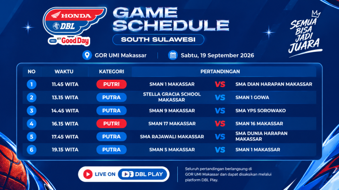 Jadwal Honda DBL South Sulawesi 2026 Hari Kedua, Ada Dua Laga Putri dan Empat Putra