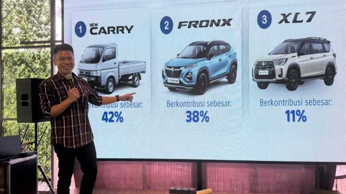 Hadir di GIIAS Makassar 2026, Suzuki Tawarkan Promo Tambahan hingga Rp5 Juta 