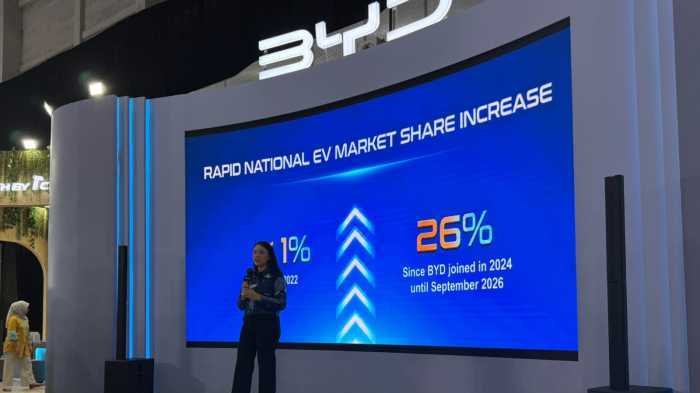 BYD Resmi Perkenalkan The New M6 EV di GIIAS Makassar, Jarak Tempuh Disebut Bisa Capai 450 Kilometer